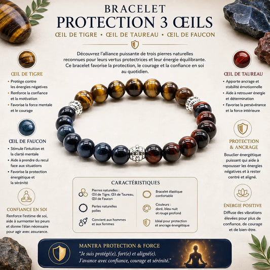 Bracelet protection 3 Œils en pierres naturelles Œil de Tigre, Œil de Taureau et Œil de Faucon pour protection énergétique et confiance en soi.