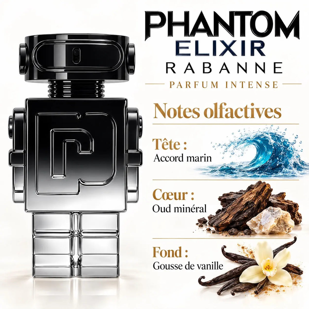 Rabanne Phantom Elixir Parfum Intense Homme 100 ml, flacon robot noir et argenté, notes marines, oud minéral et vanille