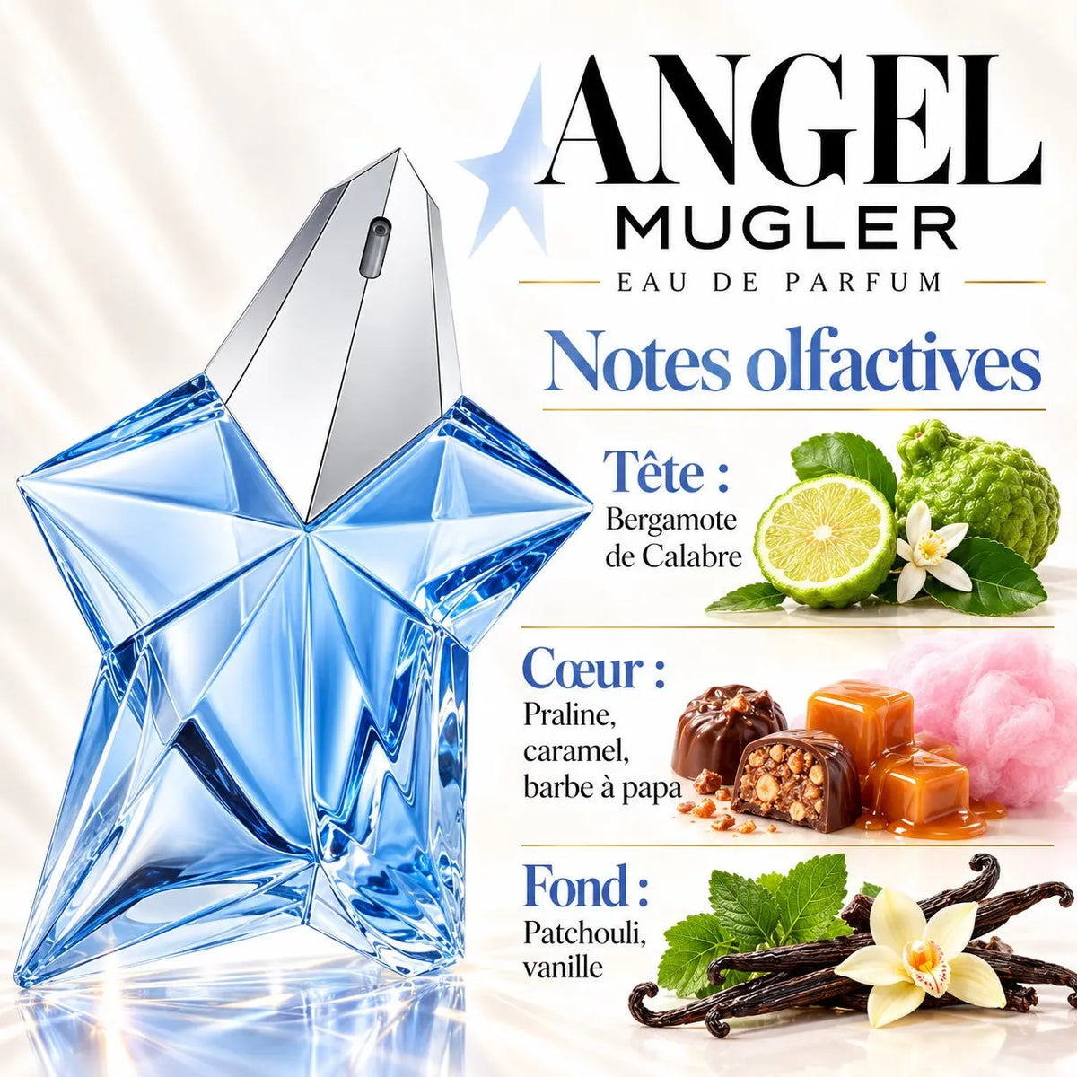 Mugler Angel Eau de Parfum Femme 50 ml, parfum gourmand à la praline et au patchouli, flacon étoile bleu