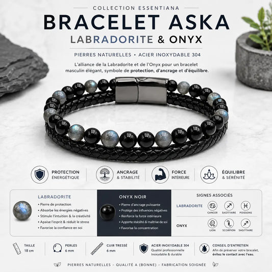 Bracelet homme ASKA noir en Labradorite et Onyx qualité A avec perles naturelles 6 mm et fermoir en acier inoxydable 304