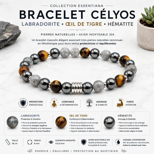 Bracelet homme Célyos Labradorite Œil de Tigre et Hématite qualité A perles 8 mm