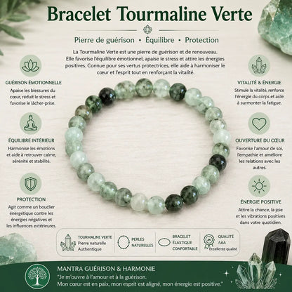 tourmaline verte, pierre de guerison
